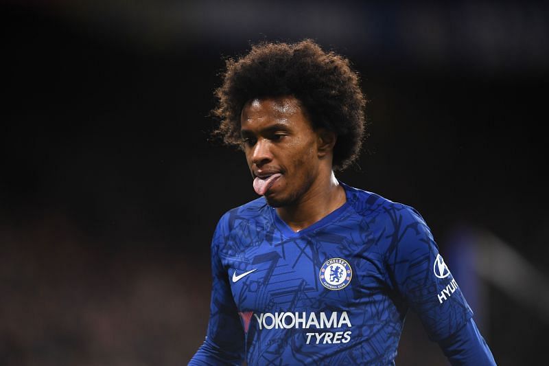 Willian Borges